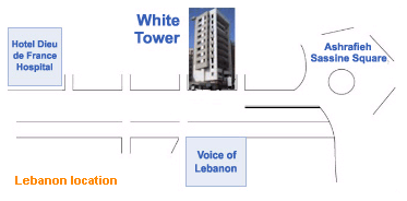 Genimex location